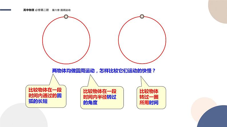 第六章圆周运动 第1节圆周运动（课件PPT）04