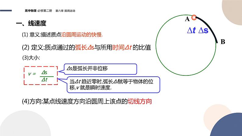 第六章圆周运动 第1节圆周运动（课件PPT）06