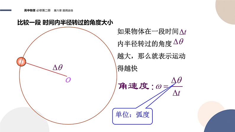 第六章圆周运动 第1节圆周运动（课件PPT）08