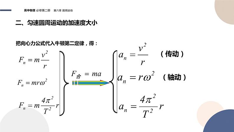 第六章圆周运动 第3节向心加速度（课件PPT）06