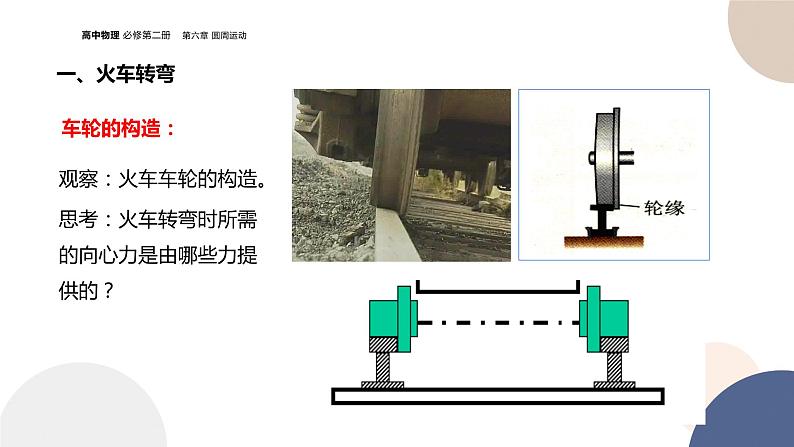 第六章圆周运动 第4节生活中的圆周运动（课件PPT）05
