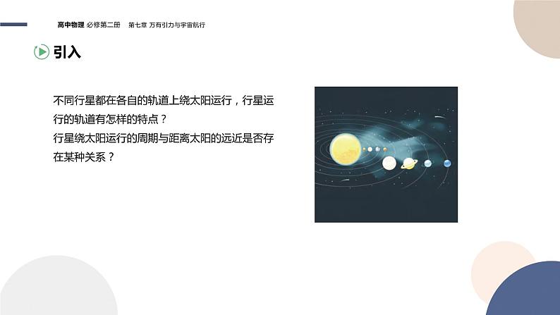 第七章万有引力与宇宙航行圆周运动 第1节行星的运动（课件PPT）03