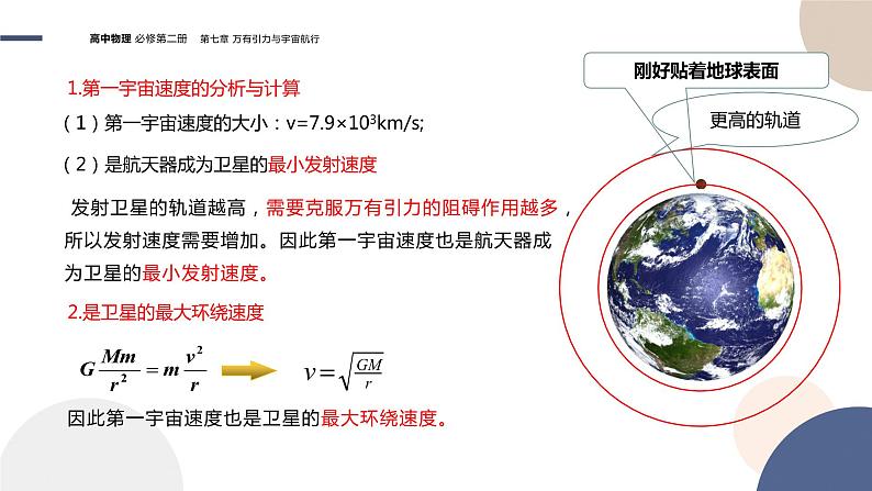 第七章万有引力与宇宙航行圆周运动 第4节宇宙航行（课件PPT）06