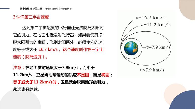 第七章万有引力与宇宙航行圆周运动 第4节宇宙航行（课件PPT）08