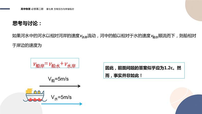 第七章万有引力与宇宙航行圆周运动 第5节相对论时空观与牛顿力学的局限性（课件PPT）第5页