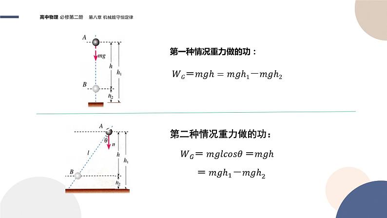 第八章机械能守恒定律 第2节重力势能（课件PPT）第5页