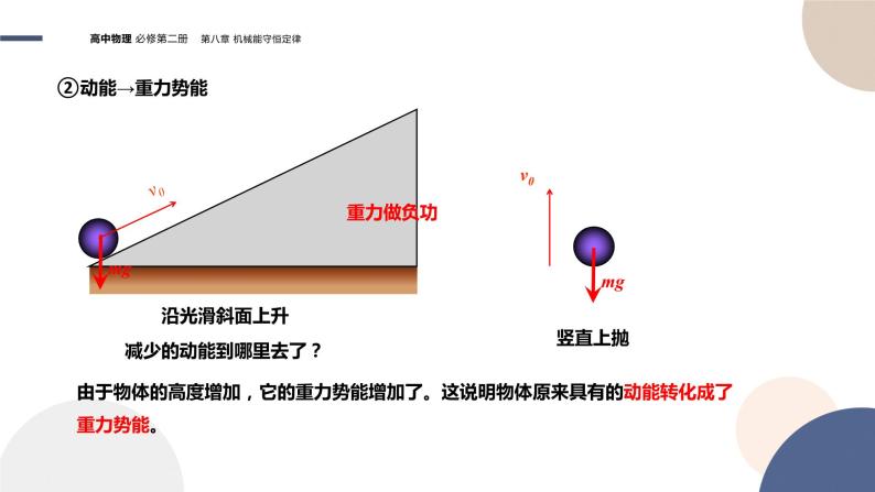 第八章机械能守恒定律 第4节机械能守恒定律（课件PPT）07