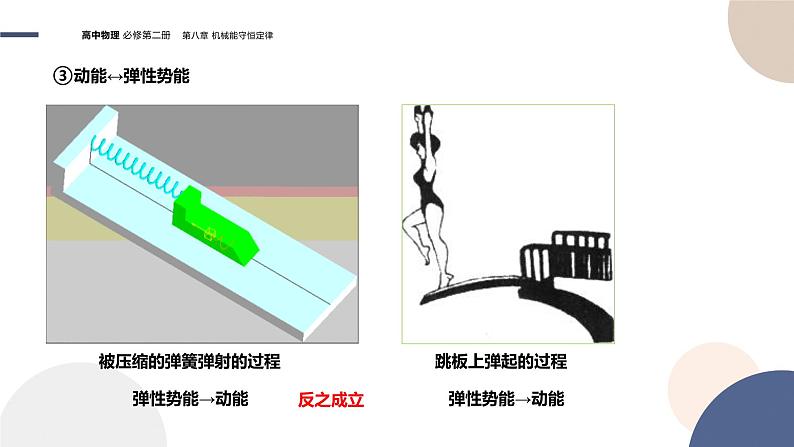 第八章机械能守恒定律 第4节机械能守恒定律（课件PPT）第8页