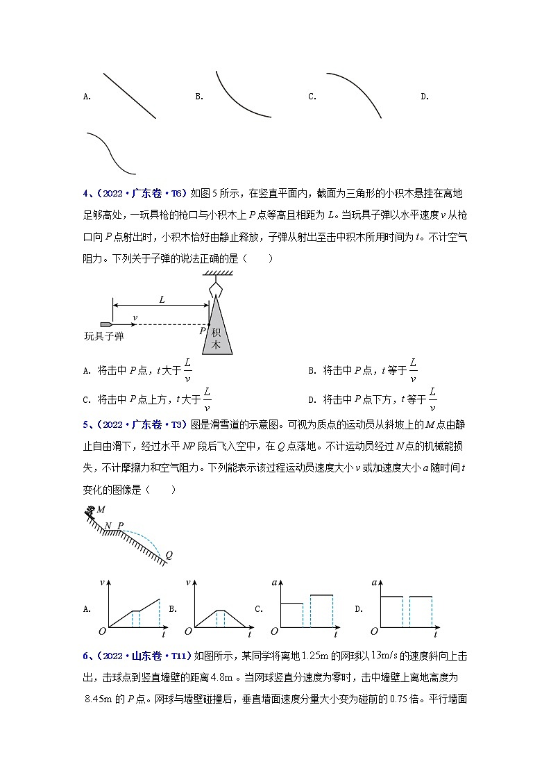 专题04 曲线运动-五年（2018-2022）高考物理真题分项汇编（全国通用）（原卷版）第2页