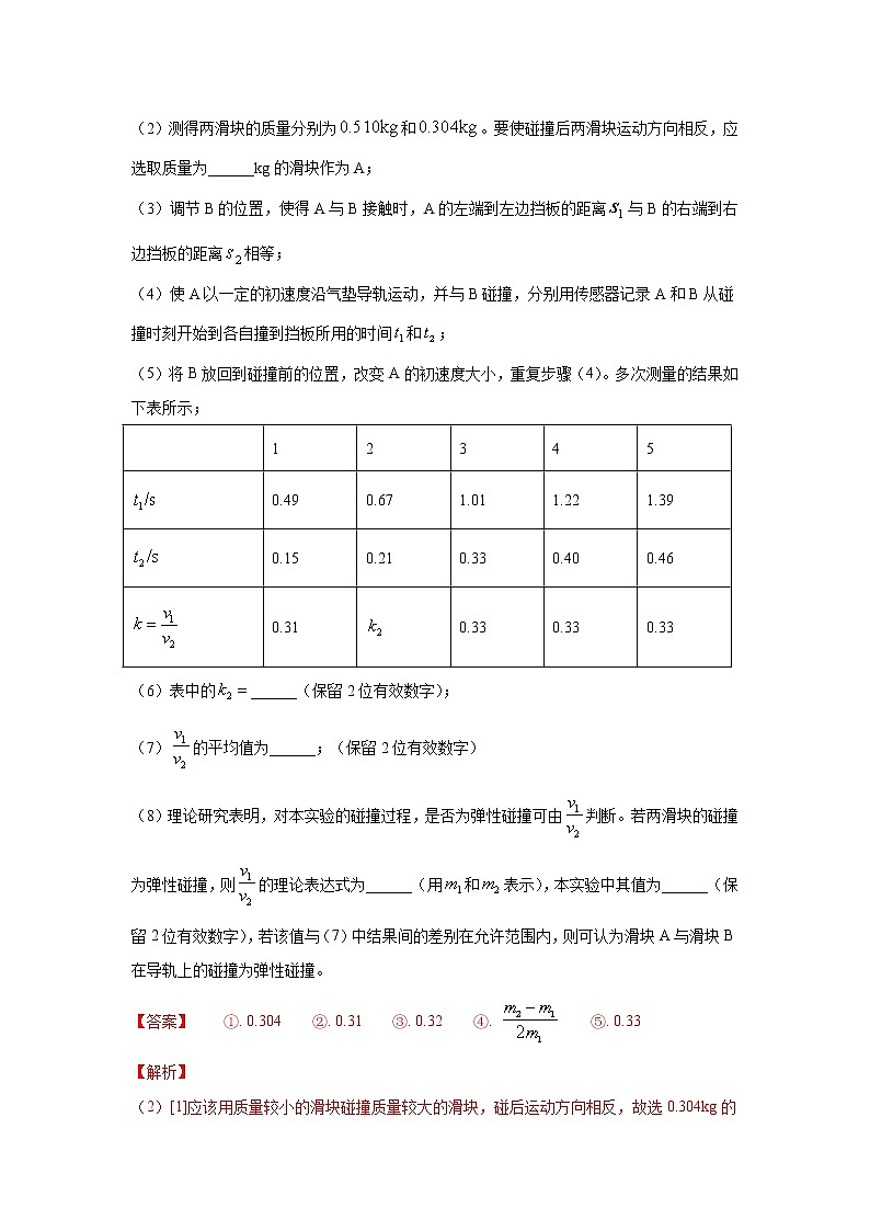 专题12 力学实验-五年（2018-2022）（原卷版+解析版）高考物理真题分项汇编（全国通用）02