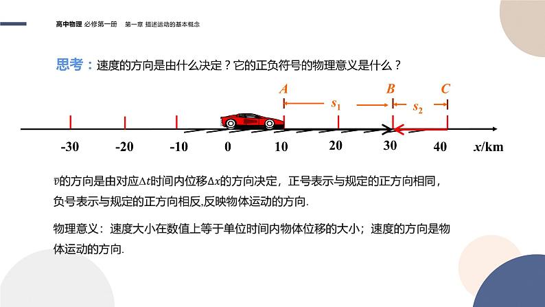 物理-教育科学版-必修第一册-第一章描述运动的基本概念第3节位置变化的快慢与方向—速度（PPT课件）06