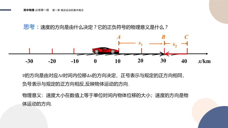 物理-教育科学版-必修第一册-第一章描述运动的基本概念第3节位置变化的快慢与方向—速度（PPT课件）06