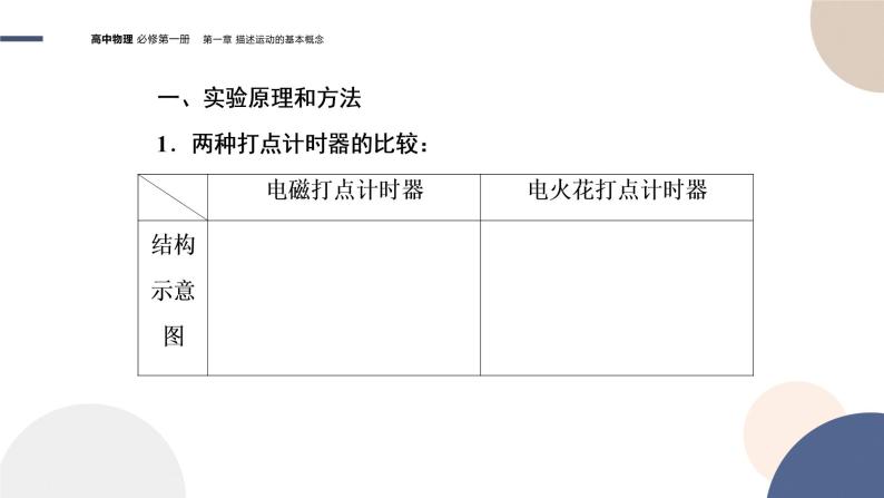 教育科学版-必修第一册-第一章描述运动的基本概念第4节实验：用打点计时器测量小车的速度（PPT课件）03