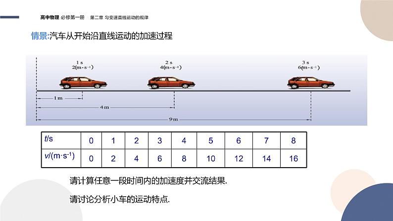 物理-教育科学版-必修第一册-第二章匀变速直线运动规律第1节匀变速直线运动的研究（PPT课件）05