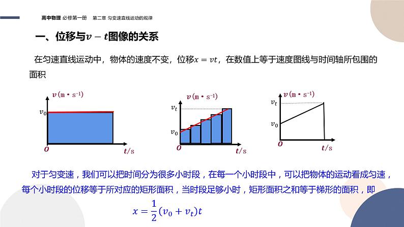 教育科学版-必修第一册-第二章匀变速直线运动规律第3节匀变速直线运动位移与时间的关系（PPT课件）03