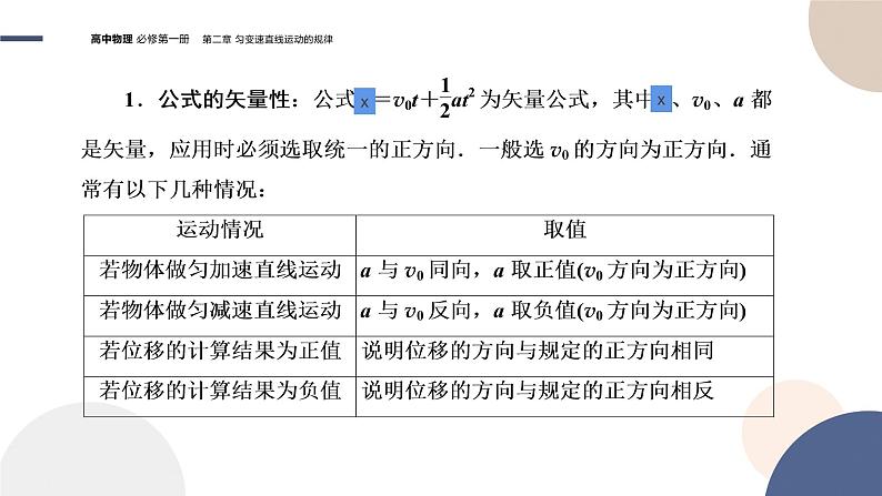 教育科学版-必修第一册-第二章匀变速直线运动规律第3节匀变速直线运动位移与时间的关系（PPT课件）08