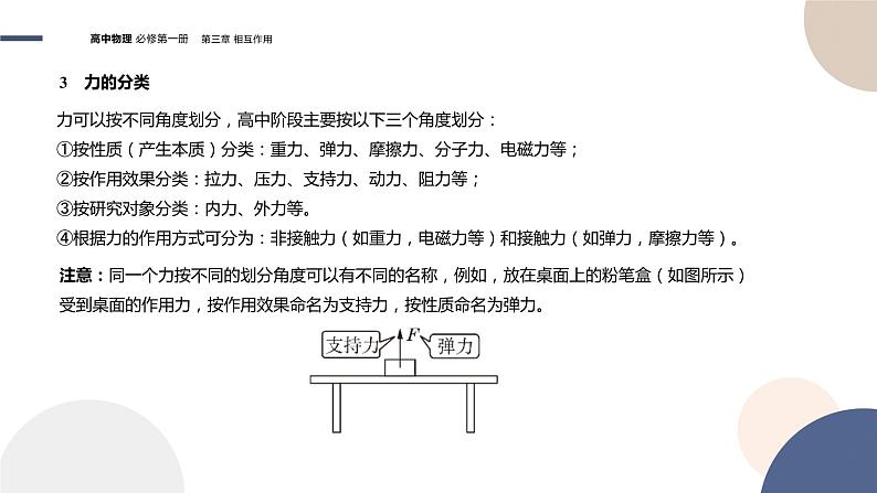 物理-教育科学版-必修第一册-第三章相互作用 第1节力 重力（PPT课件）第8页