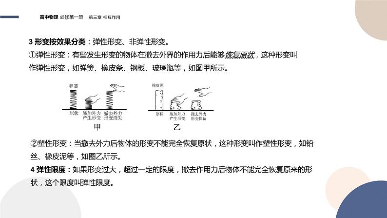 物理-教育科学版-必修第一册-第三章相互作用 第2节弹力（PPT课件）第7页