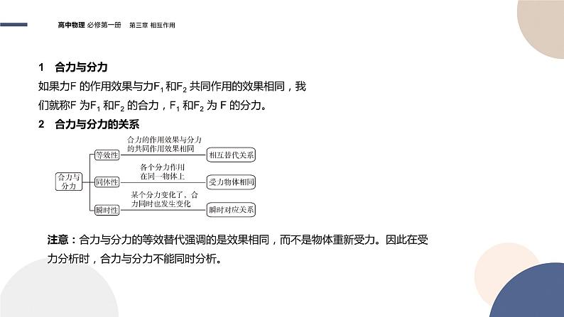 物理-教育科学版-必修第一册-第三章相互作用 第4节力的合成（PPT课件）第5页