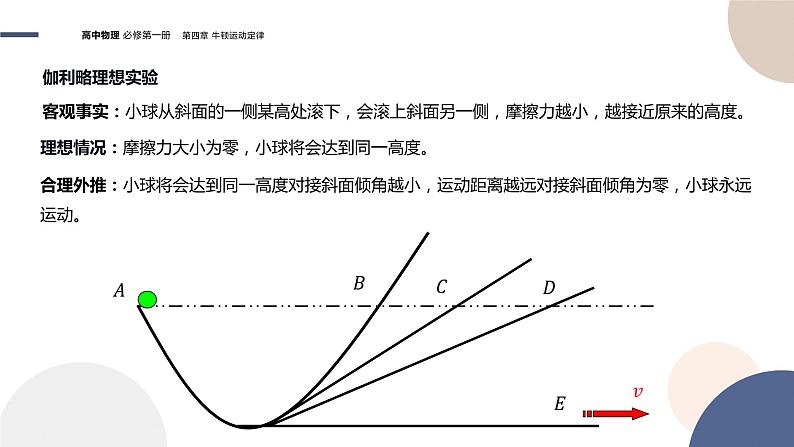 物理-教育科学版-必修第一册-第四章牛顿运动定律第1节牛顿第一运动定律（PPT课件）第8页