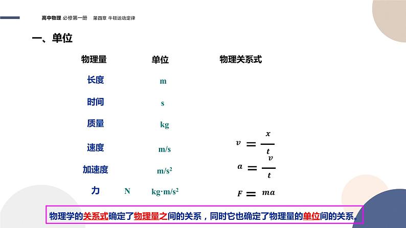 物理-教育科学版-必修第一册-第四章牛顿运动定律第4节力学单位制（PPT课件）04