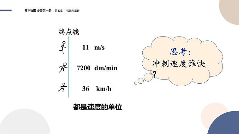 物理-教育科学版-必修第一册-第四章牛顿运动定律第4节力学单位制（PPT课件）07