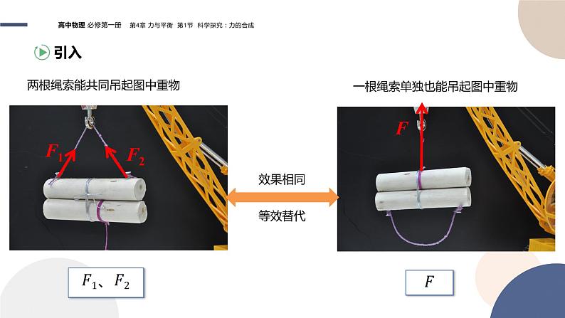 物理-山东科技版-必修第一册-4.1 科学探究力的合成（课件PPT）03