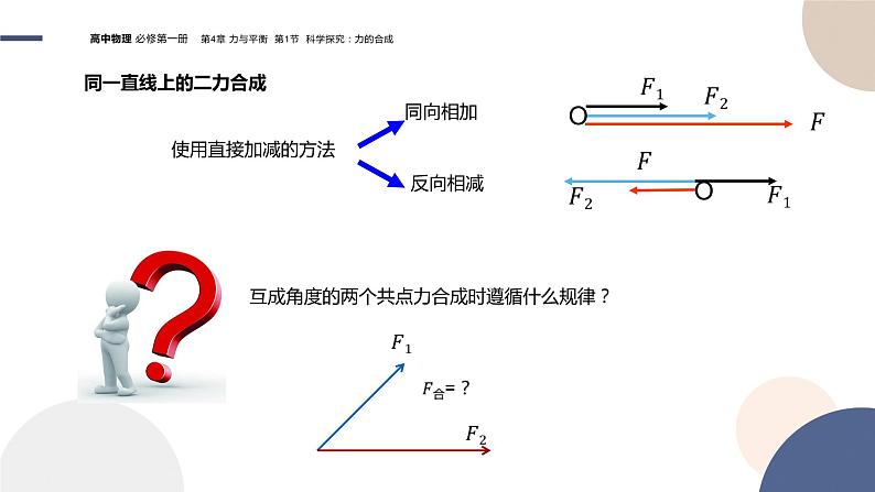 物理-山东科技版-必修第一册-4.1 科学探究力的合成（课件PPT）08