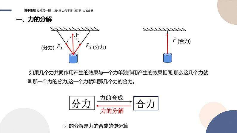 物理-山东科技版-必修第一册-4.2 力的分解（课件PPT）04