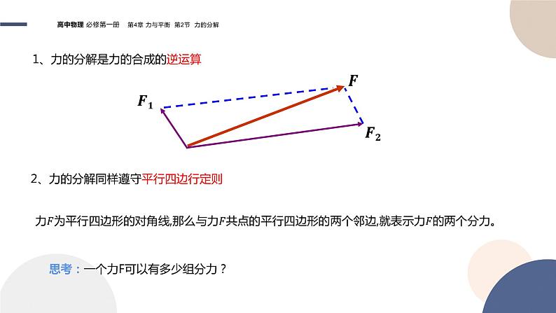 物理-山东科技版-必修第一册-4.2 力的分解（课件PPT）05