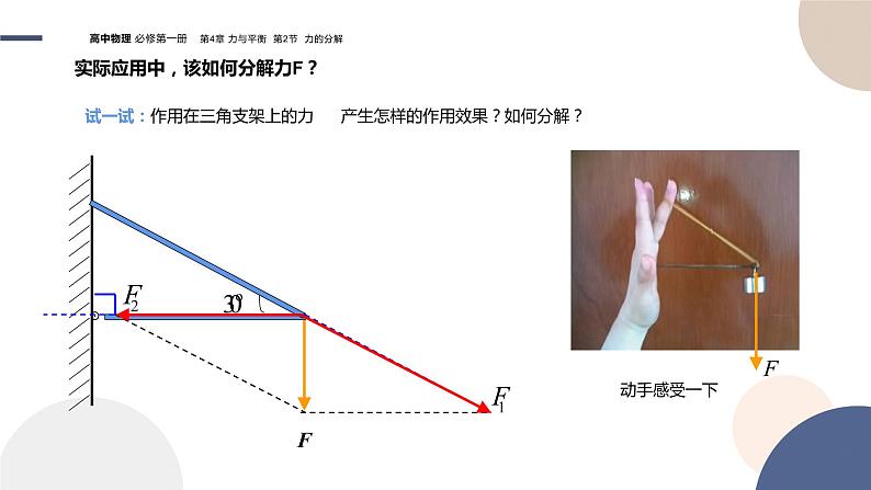 物理-山东科技版-必修第一册-4.2 力的分解（课件PPT）08