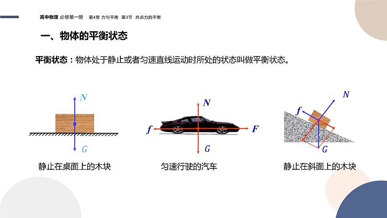 物理-山东科技版-必修第一册-4.3 共点力的平衡（课件PPT）04