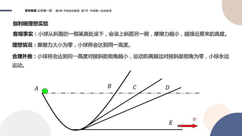 物理-山东科技版-必修第一册-5.1 牛顿第一运动定律（课件PPT）08