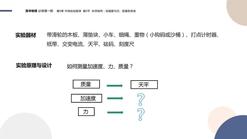 物理-山东科技版-必修第一册-5.2 科学探究：加速度与力、质量的关系（课件PPT）07