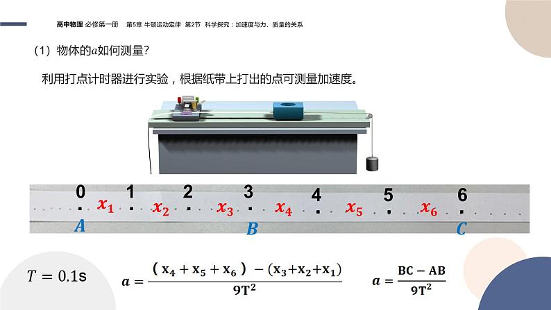 物理-山东科技版-必修第一册-5.2 科学探究：加速度与力、质量的关系（课件PPT）08