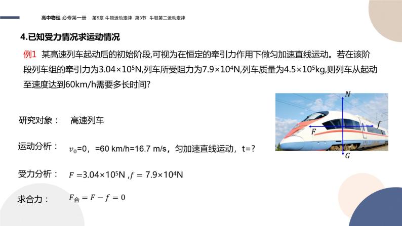 配套新教材-物理-山东科技版-必修第一册-5.3 牛顿第二运动定律（课件PPT）08