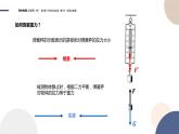 物理-山东科技版-必修第一册-5.5 超重与失重（课件PPT）