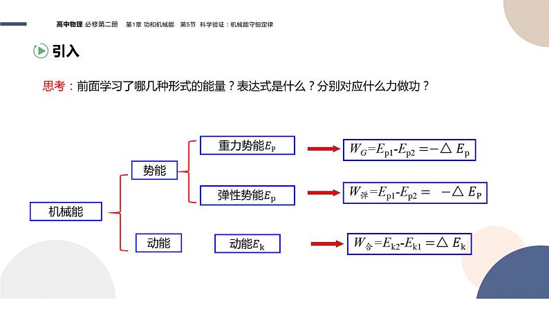 配套新教材-物理-山东科技版-必修第二册-1.5 科学验证：机械能守恒定律（课件PPT）第3页