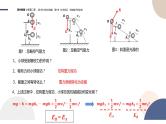 配套新教材-物理-山东科技版-必修第二册-1.5 科学验证：机械能守恒定律（课件PPT）