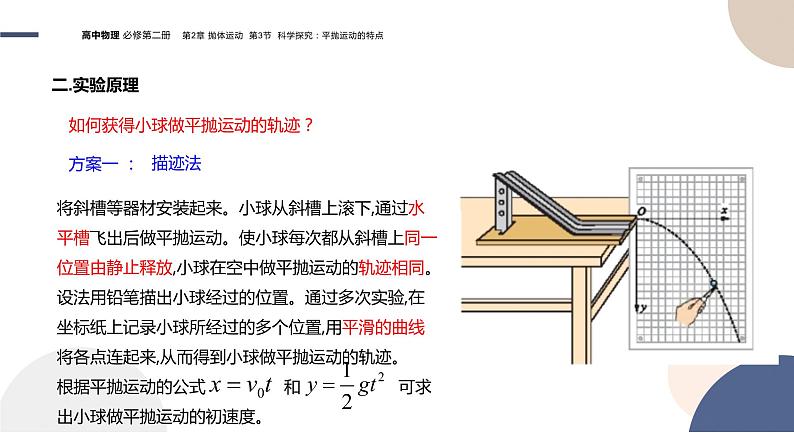 配套新教材-物理-山东科技版-必修第二册-2.3 科学探究：平抛运动的特点（课件PPT）05