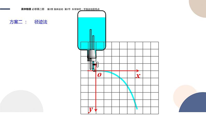 配套新教材-物理-山东科技版-必修第二册-2.3 科学探究：平抛运动的特点（课件PPT）06