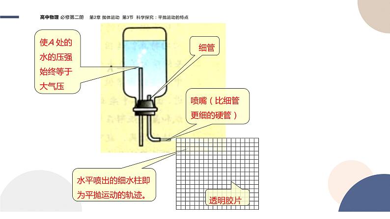 配套新教材-物理-山东科技版-必修第二册-2.3 科学探究：平抛运动的特点（课件PPT）07