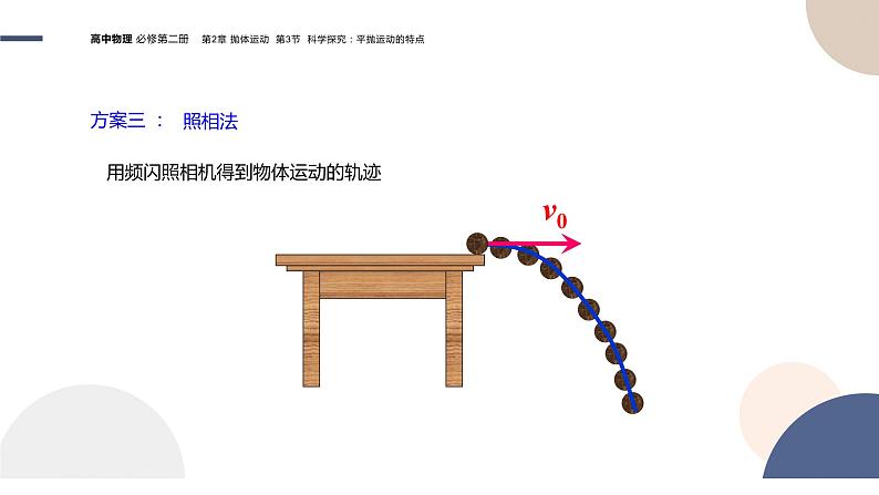 配套新教材-物理-山东科技版-必修第二册-2.3 科学探究：平抛运动的特点（课件PPT）08