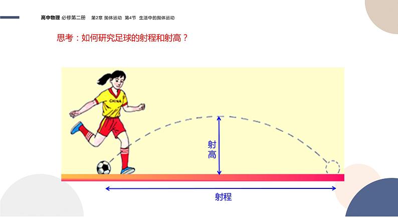 配套新教材-物理-山东科技版-必修第二册-2.4 生活中的抛体运动（课件PPT）07