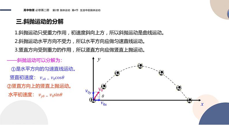 配套新教材-物理-山东科技版-必修第二册-2.4 生活中的抛体运动（课件PPT）08