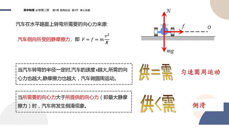 配套新教材-物理-山东科技版-必修第二册-3.3  离心现象（课件PPT）05