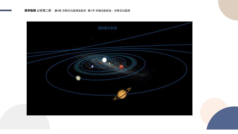 配套新教材-物理-山东科技版-必修第二册-4.1 天地力的综合：万有引力定律（课件PPT）05
