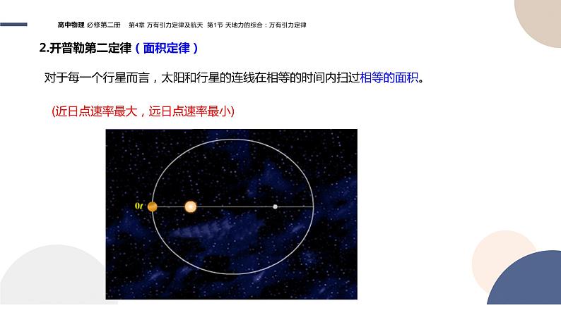 配套新教材-物理-山东科技版-必修第二册-4.1 天地力的综合：万有引力定律（课件PPT）07