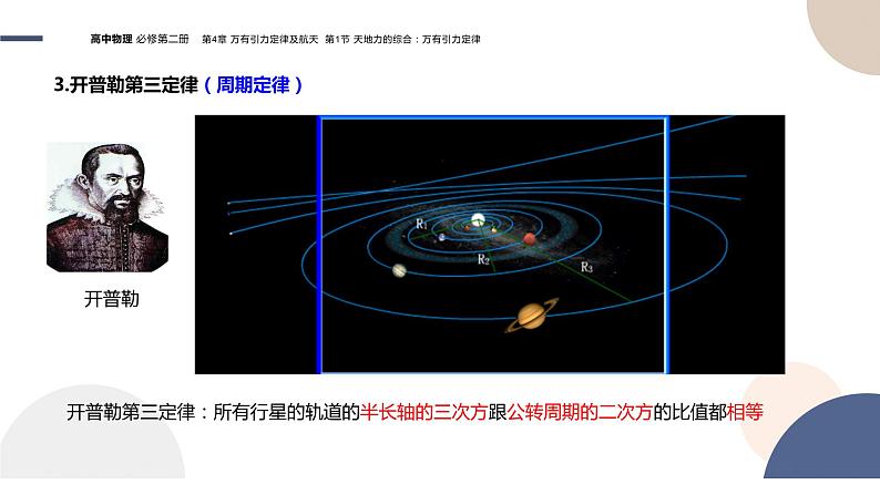 配套新教材-物理-山东科技版-必修第二册-4.1 天地力的综合：万有引力定律（课件PPT）08