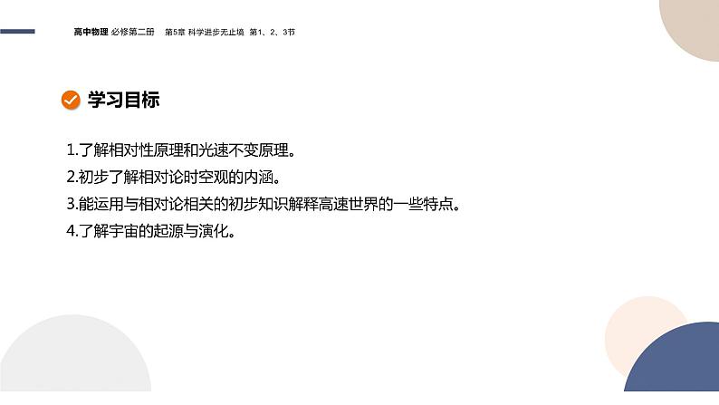 必修第二册-5.1 初识相对论  5.2相对论的神奇时空  5.3探索宇宙的奥秘（课件PPT）02